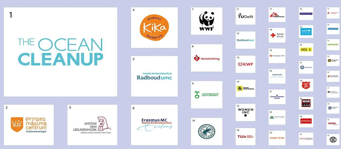 Rainforest Alliance Ranked Among the Most Inspiring Non-Profit Organizations in the Netherlands